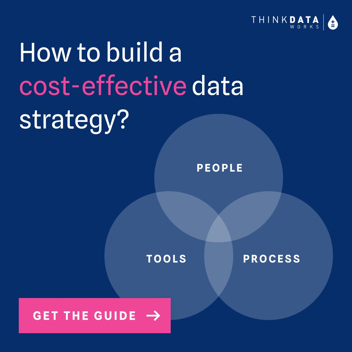 What are the pillars of a cost-efficient data strategy? People, tools, and processes. ✅

Learn how your business can optimize all three, so you can reduce spend and reclaim lost time.

Get the guide to optimize the cost of your data program today: bit.ly/3mDbldT