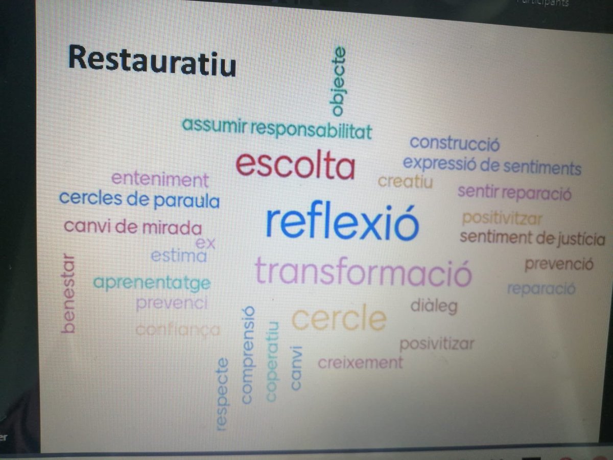 GVA_Cefire's tweet photo. 👉💡Comencem la sessió #CIC #Convivència amb les pràctiques restauratives com estratègia per previndre, gestionar i resoldre situacions de conflictes. És una forma comunitària d'abordar els conflictes de manera dialògica i comunitària que millora les relacions interpersonals. 💜 https://t.co/J0hiLFHA1v