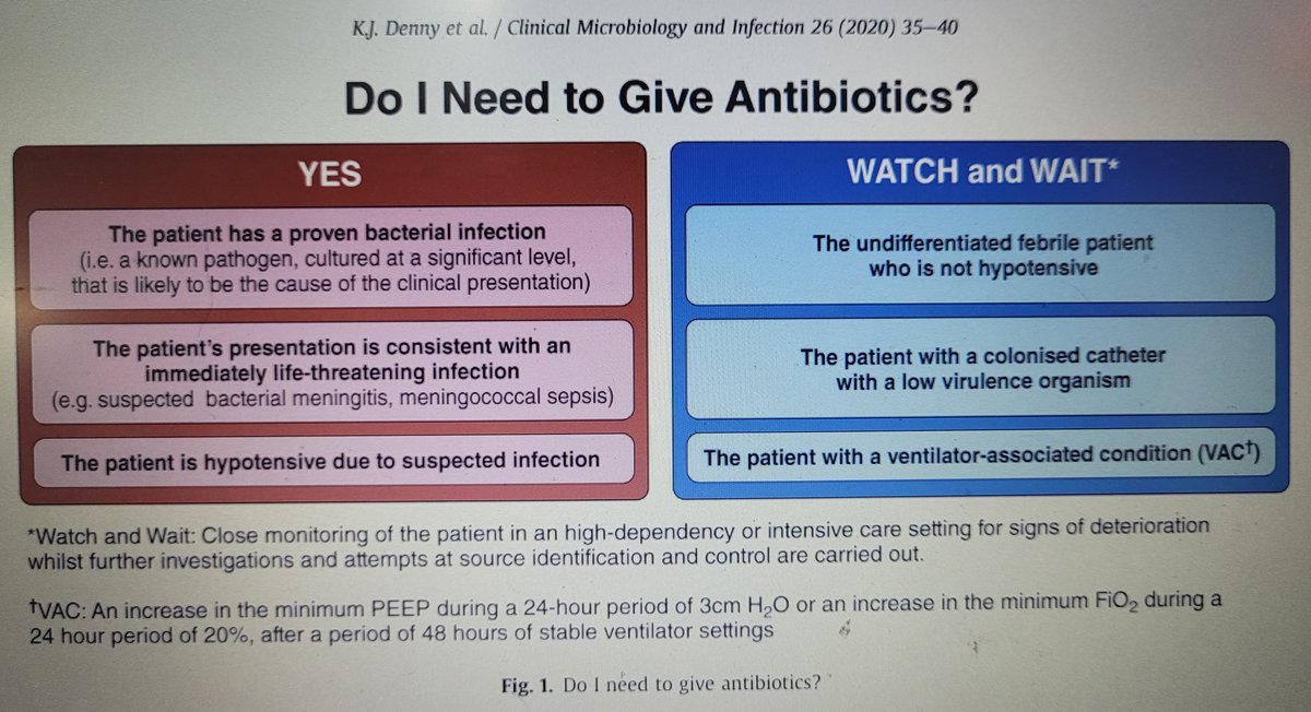 JOSEJAU19320142's tweet photo. La decision de dar antibioticos en UCI, siempre un tema a discutir. Resumen de opinión de expertos. 10.1016/j.cmi.2019.07.007 @velasco_maily @BolonaMD @DannySilvaC1 @CodigoSepsis @JohnPeaMoran1 @Monytovar0510 @pabloenriqueb @waleman64 https://t.co/A2Pygke2uc