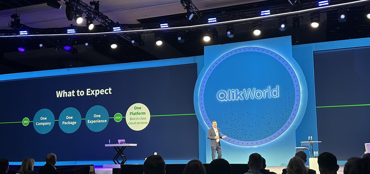 NeilCHughes's tweet photo. “By bringing @qlik and @Talend together, we want to put a best in class portfolio of data integration, data quality, and data governance solutions into the hands of data professionals.- @jamesafisher Chief Product Officer #QlikWorld https://t.co/ivJrEWbY4X