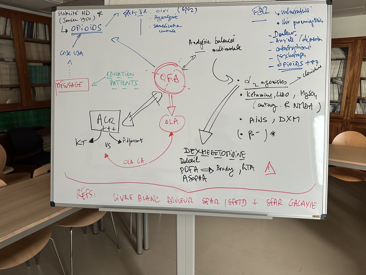 POpART (@popartoulouse) on Twitter photo ⛔️💊💉🚫 #OpioidFreeAnalgesia sous forme d’une Carte conceptuelle issue du brainstorming des #DocteursJuniors DESARMPO avec <a href="/FerreFabrice/">Fabrice Ferré</a> au <a href="/POpARToulouse/">POpART</a> au <a href="/CHUdeToulouse/">CHU de Toulouse - compte inactif</a>😉 <a href="/hbeloeil/">Prof. Helene Beloeil</a>
Avec les ref : reco de la #SFETD et la <a href="/SFAR_ORG/">SFAR Anesthésie Réanimation</a> #ComitéCDALR ⛔️💊💉🚫 #OpioidFreeAnalgesia sous forme d’une Carte conceptuelle issue du brainstorming des #DocteursJuniors DESARMPO avec <a href="/FerreFabrice/">Fabrice Ferré</a> au <a href="/POpARToulouse/">POpART</a> au <a href="/CHUdeToulouse/">CHU de Toulouse - compte inactif</a>😉 <a href="/hbeloeil/">Prof. Helene Beloeil</a>
Avec les ref : reco de la #SFETD et la <a href="/SFAR_ORG/">SFAR Anesthésie Réanimation</a> #ComitéCDALR