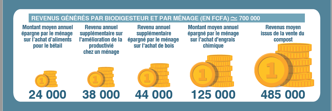 Jean Marc Sika tweet media