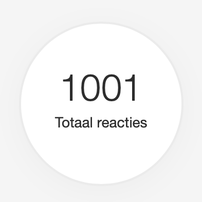 Woehoe, bedankt voor alle stemmen tot nu toe. 1001! Schitterend om dit sprookjesachtig aantal reacties te zien. En jullie hebben nog 1 week om dit aantal te verhogen, en de uitslag te beïnvloeden.
#nationaalijstijdzoogdier