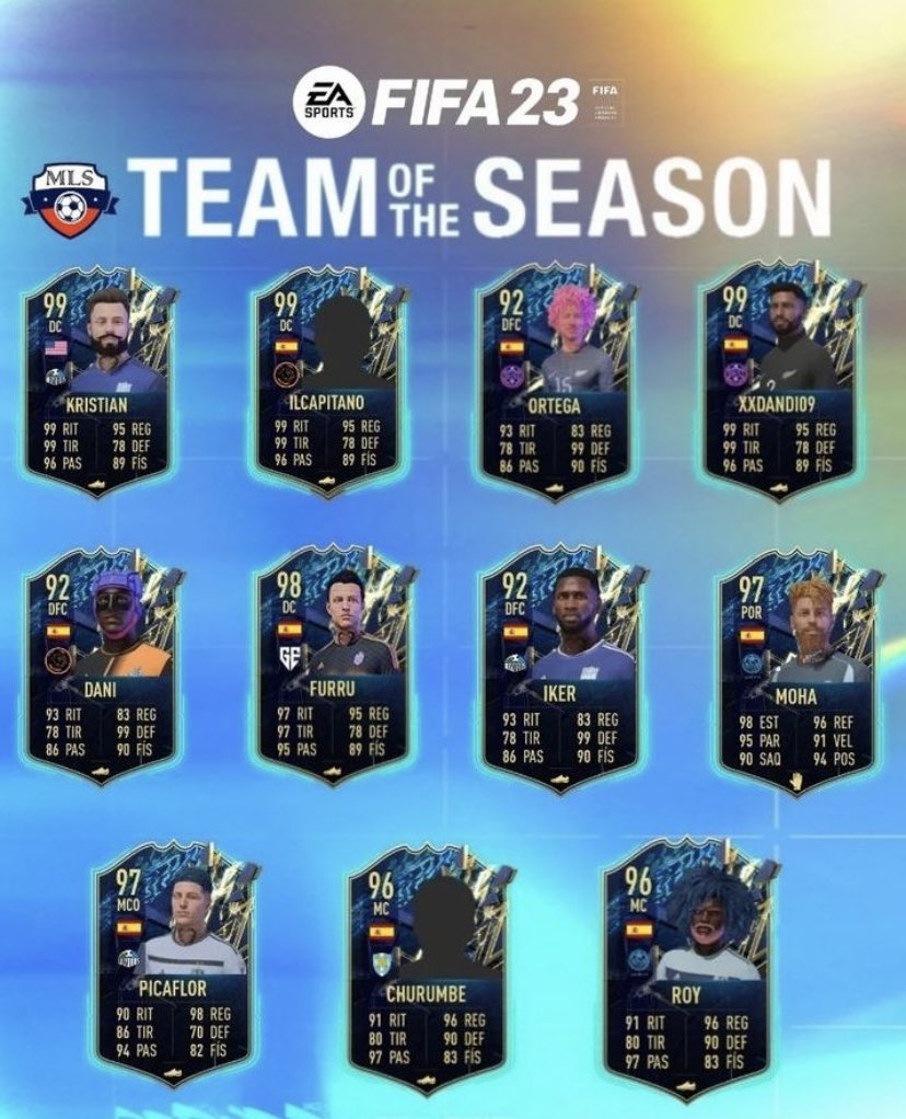 Ortega_Cano_187's tweet photo. Contento por formar parte del “TEAM OF THE SEASON” de la @MLSNEXTESP 

Esto a sido gracias a mi equipo, @ProscritosFc por darme estas oportunidades y seguir sumando juntos ❤️

#FIFA23 #ps4 #fifa #easport https://t.co/xDnn731NGX