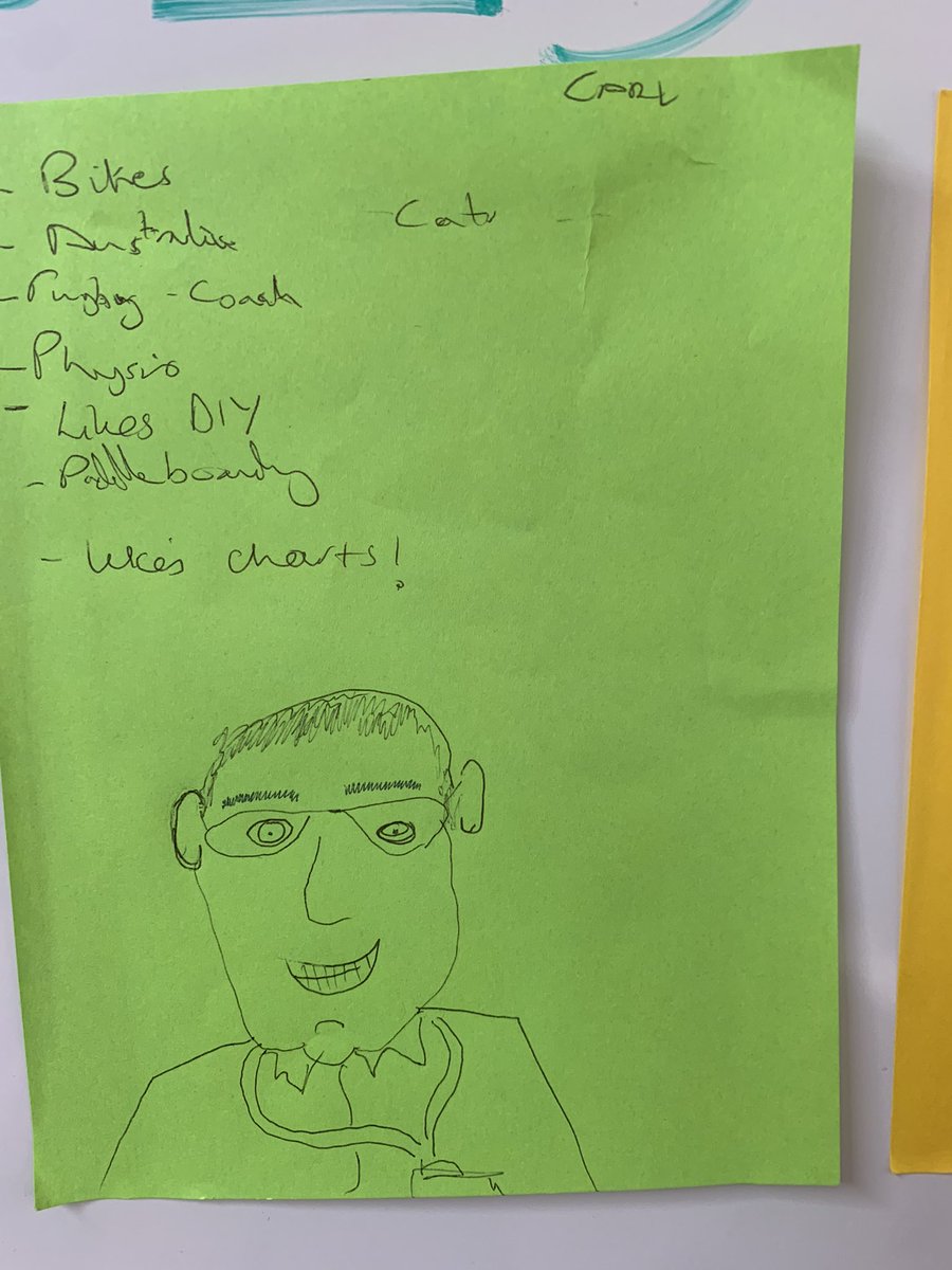 SarahwResearch's tweet photo. Love #FunRetrospectives for training and away days … tried the team building face drawing exercise today, how’s the likeness @colinbarnesrsch @CJadams80 @MrsMalpass https://t.co/6GRkPtWid3