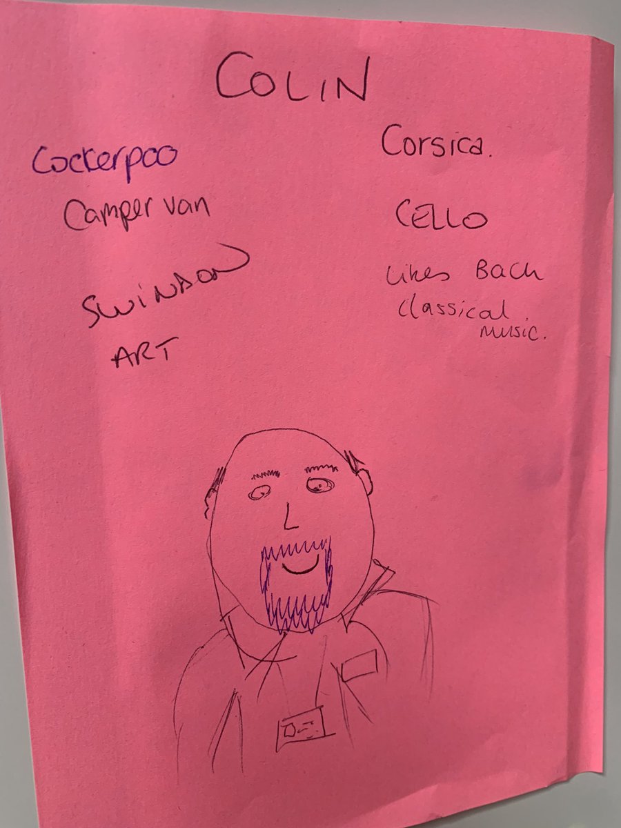 SarahwResearch's tweet photo. Love #FunRetrospectives for training and away days … tried the team building face drawing exercise today, how’s the likeness @colinbarnesrsch @CJadams80 @MrsMalpass https://t.co/6GRkPtWid3
