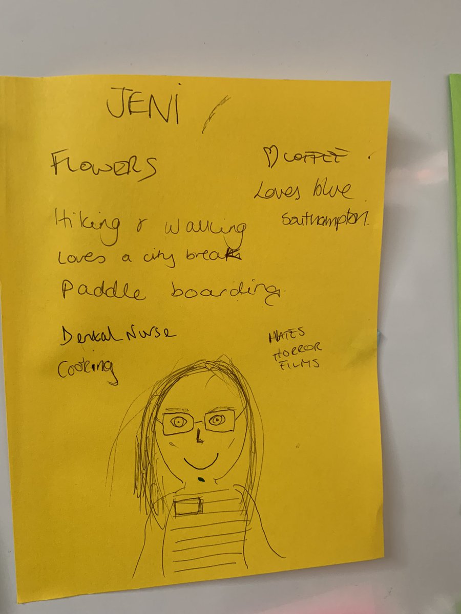 Sarah Williams (@sarahwresearch) on Twitter photo Love #FunRetrospectives for training and away days … tried the team building face drawing exercise today, how’s the likeness <a href="/colinbarnesrsch/">colin barnes</a> <a href="/CJadams80/">Carl Adams</a> <a href="/MrsMalpass/">Jeni Malpass</a> Love #FunRetrospectives for training and away days … tried the team building face drawing exercise today, how’s the likeness <a href="/colinbarnesrsch/">colin barnes</a> <a href="/CJadams80/">Carl Adams</a> <a href="/MrsMalpass/">Jeni Malpass</a>