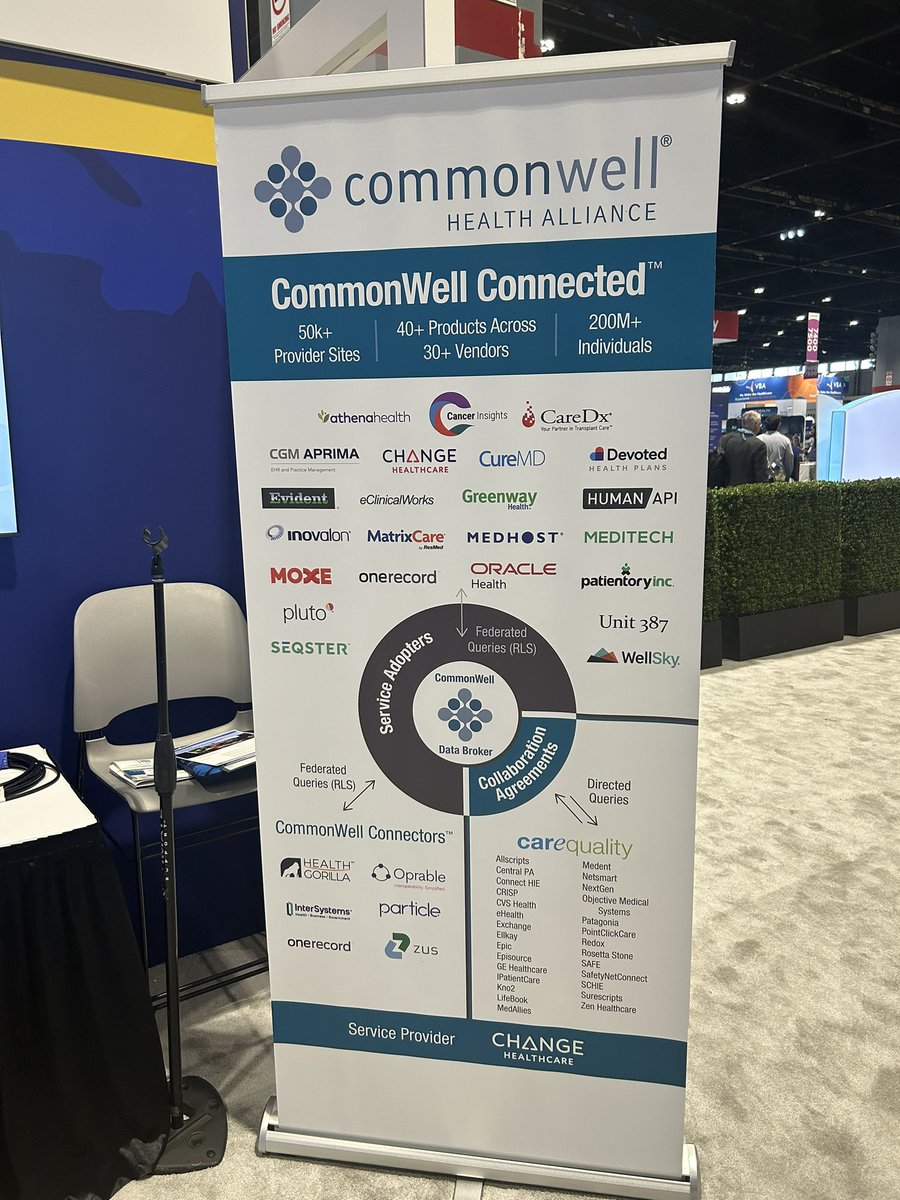 <a href="/CommonWell/">CommonWell Health Alliance</a> Service Adopters make the network “work.” #InteropDoneRight
