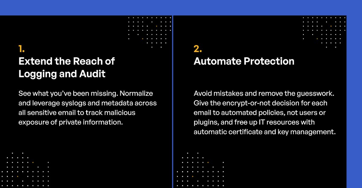 Kiteworks's tweet image. These top 6 reasons to add the Email Protection Gateway (EPG) to your existing #Kiteworks deployment will have you racing to call your rep! Click through to read why.

#cybersecurity #emailencryption #encryption