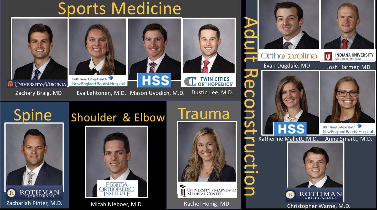 Exceptional work and a special congratulations to our PGY-4s on their fellowship matches!