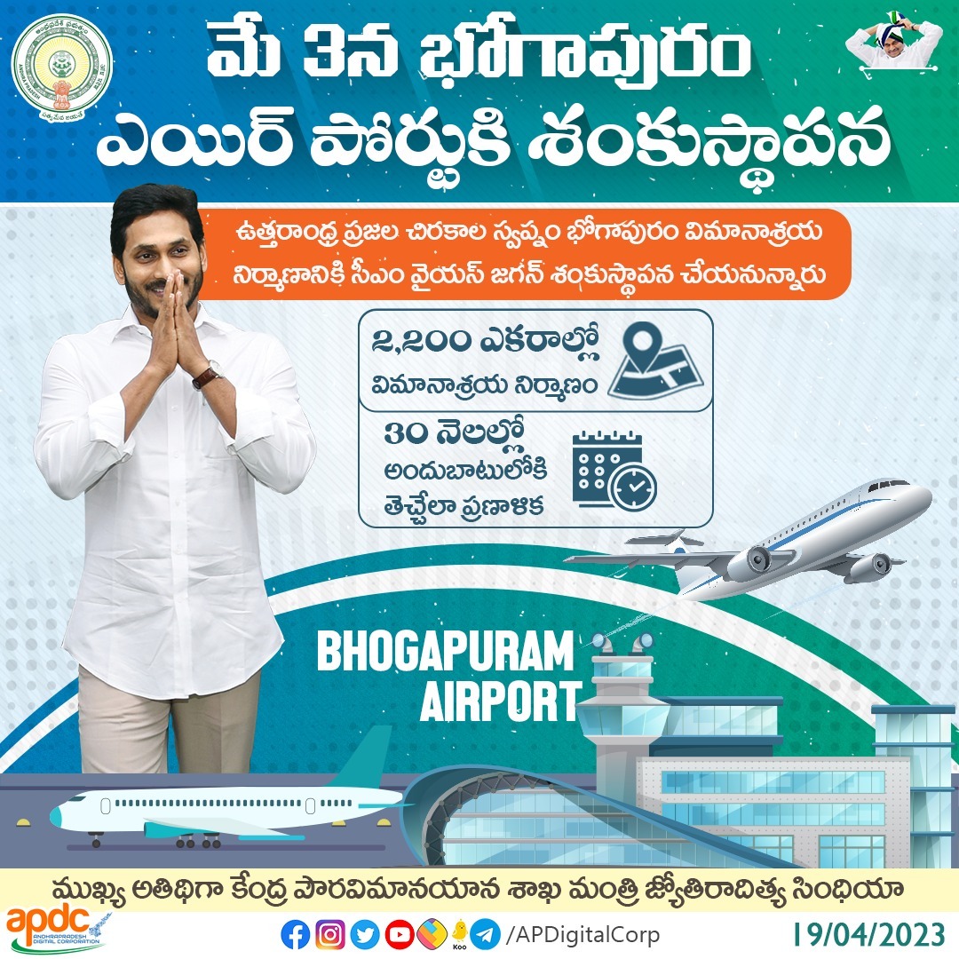 apdigitalcorp's tweet photo. ఉత్తరాంధ్ర ప్రజల చిరకాల స్వప్నం భోగాపురం విమానాశ్రయ నిర్మాణానికి మే 3వ తేదీన సీఎం వైయస్ జగన్ శంకుస్థాపన చేయనున్నారు. ఈ భూమిపూజ కార్యక్రమంలో ముఖ్య అతిథిగా కేంద్ర పౌరవిమానయాన శాఖ మంత్రి జ్యోతిరాదిత్య సింధియా హాజరుకానున్నారు.

#CMYSJagan #YSJaganDevelopsAP #Bhogapuram #APDC https://t.co/Cuddsgyotu
