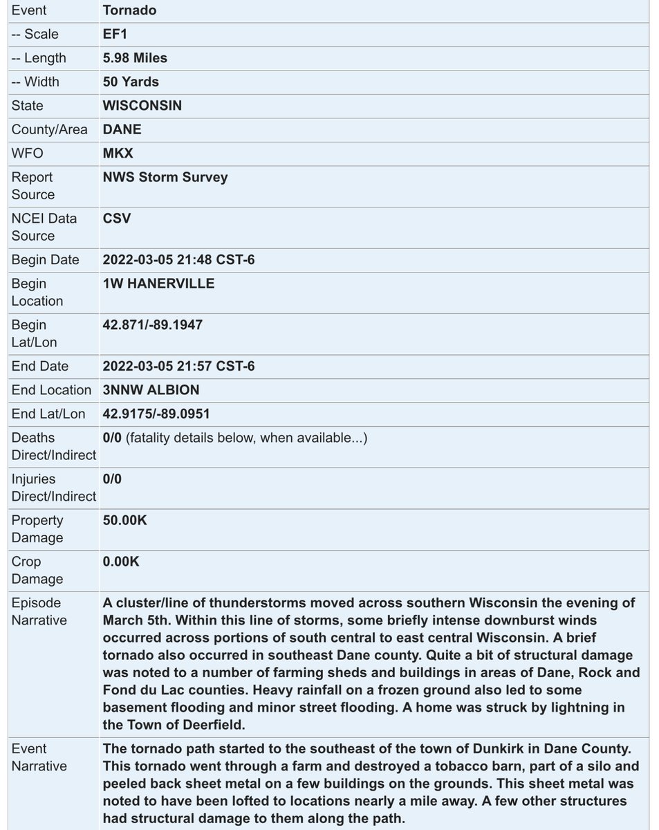 Elijah Joyce Weather on Twitter "Everyone took amazing guesses at this