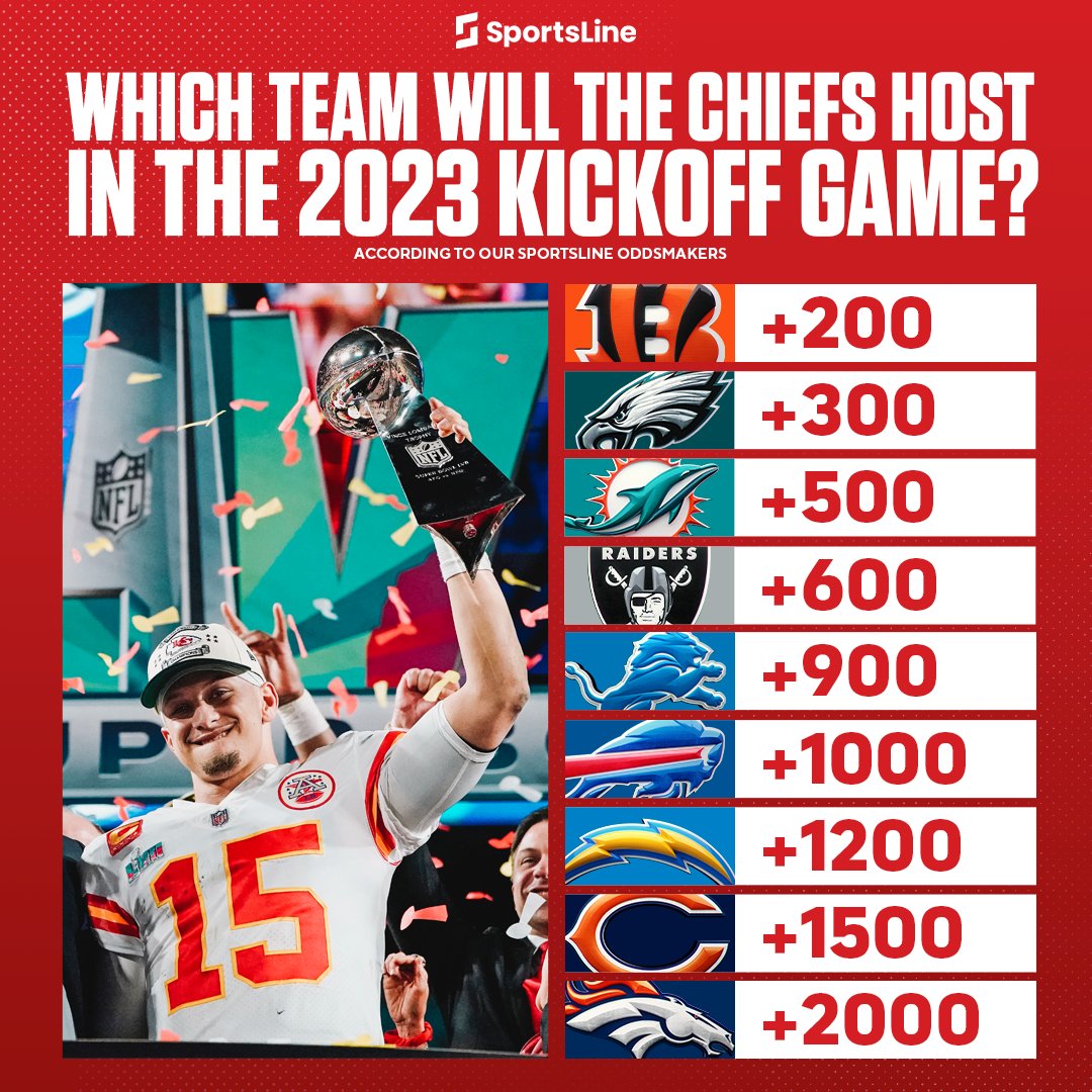 SportsLine On Twitter Who Do You Think The Chiefs Play what-time-and-channel-is-the-chiefs-game-on-today-full-tv-schedule-and