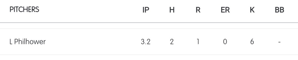 Xtreme Baseball tweet media