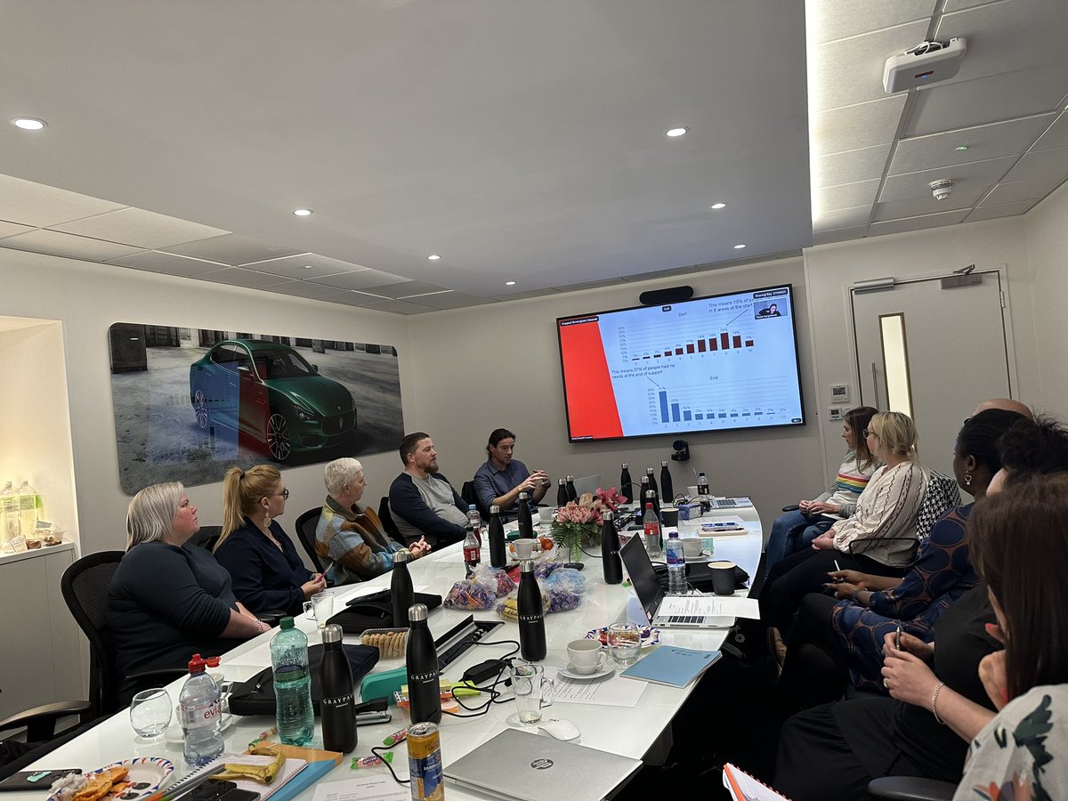 Juleslmunro's tweet photo. Outcome redesign & training for our amazing HIU Programme teams. Refreshing our approach to #healthinequalities #core20 @corbishley @LisaJaneHollins @MichaelAdamson5 @BolaOwolabi8 @MonteithRhian @aubyn_nicola @_kategay @daniellett83 @LucyCHays Thanks @Sytner/Maserati Birmingham https://t.co/tMpZbavmbE