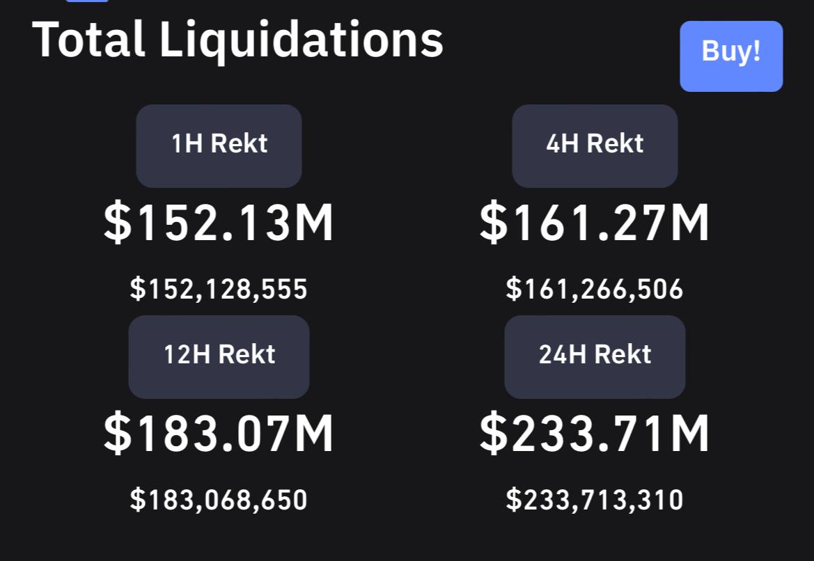 kryp Bets tweet media