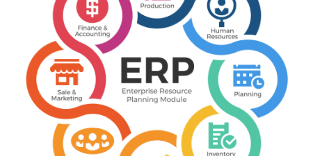 eureka_bi's tweet photo. ERP is a type of business management software that helps organizations manage &amp; automate their core business processes. 

Read more on its benefits here:
https://t.co/XYb8zdELic

#eureka #dataanalytics #database #management #business #software #planning #share https://t.co/8O2tycZxla