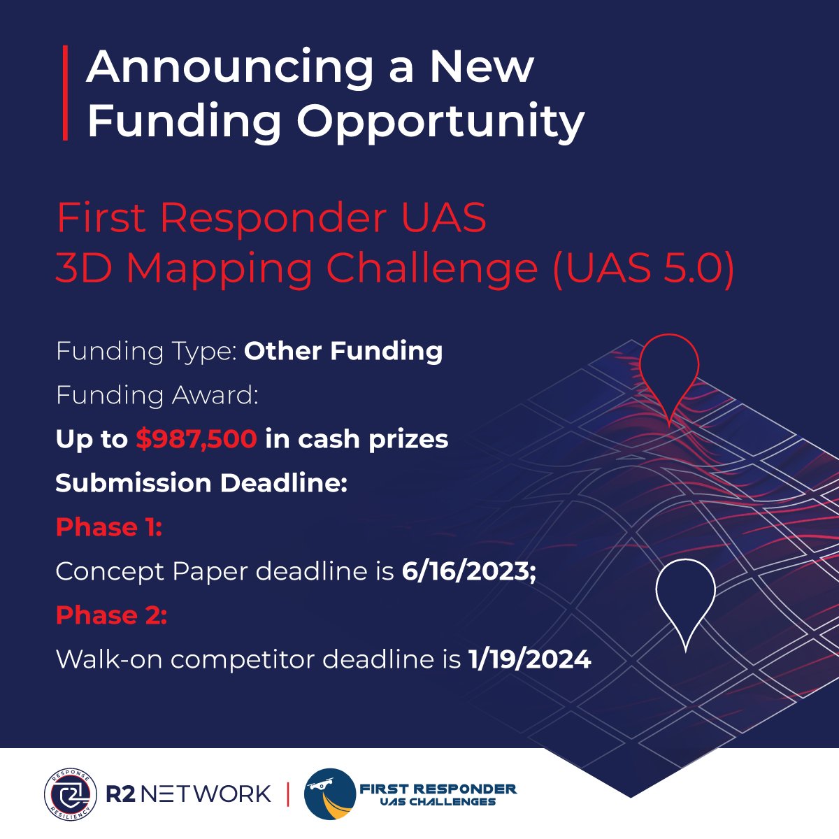 Nearly $1 million in funding available for innovators participating in the next stage of the First Responder UAS 3D Mapping Challenge presented by <a href="/NISTPublicSafeT/">NIST Public Safety Research</a>. 

Learn more on the R2 Portal: portal.r2network.com/program/first-…