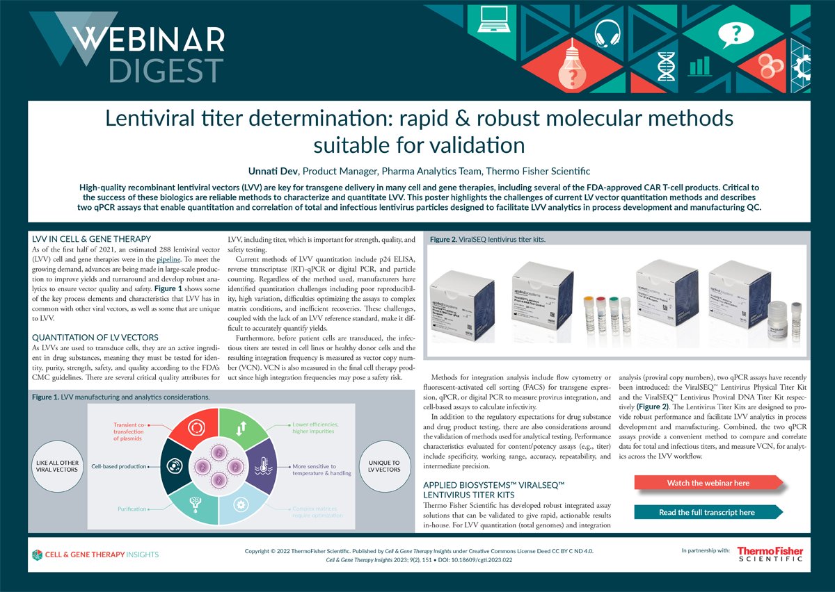 CGT_Insights's tweet photo. LVV #titer determination: rapid &amp; robust #molecularmethods suitable for validation

Read this #poster to learn about reliable methods to characterize and quantitate #LVV.

https://t.co/1jkYMXH8Lw https://t.co/bcebiO7ftu