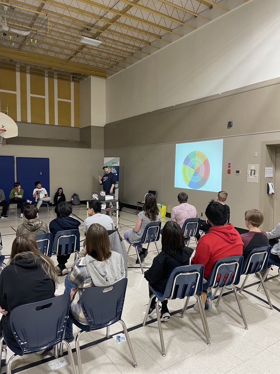 Thank you to Laura, Lauren and Mike from Youth Matter for taking time to talk to our Gr. 5-8 students on how to maintain good Mental Health Maintenance. <a href="/StMarySchool2/">St Mary School</a> <a href="/HolyTrinitySD/">Holy Trinity</a> #youthmatter