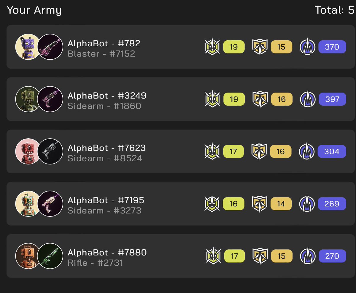 RestoReynaldo's tweet image. I'm fighting with the #Keepers this round. 🦾🤖
#BBA #CRO #crofam