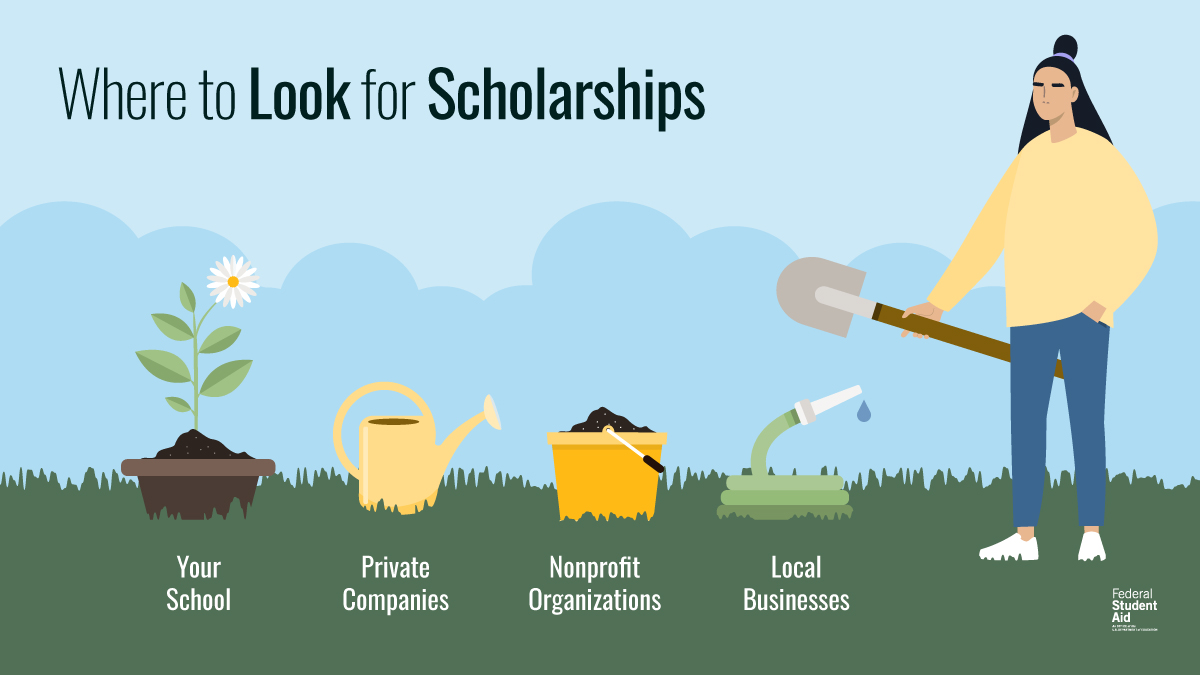 FAFSA's tweet photo. Plant the seeds for scholarship success by asking these types of organizations about scholarships 🌱 https://t.co/6VgV58SjCD https://t.co/PGX9J3uTFT
