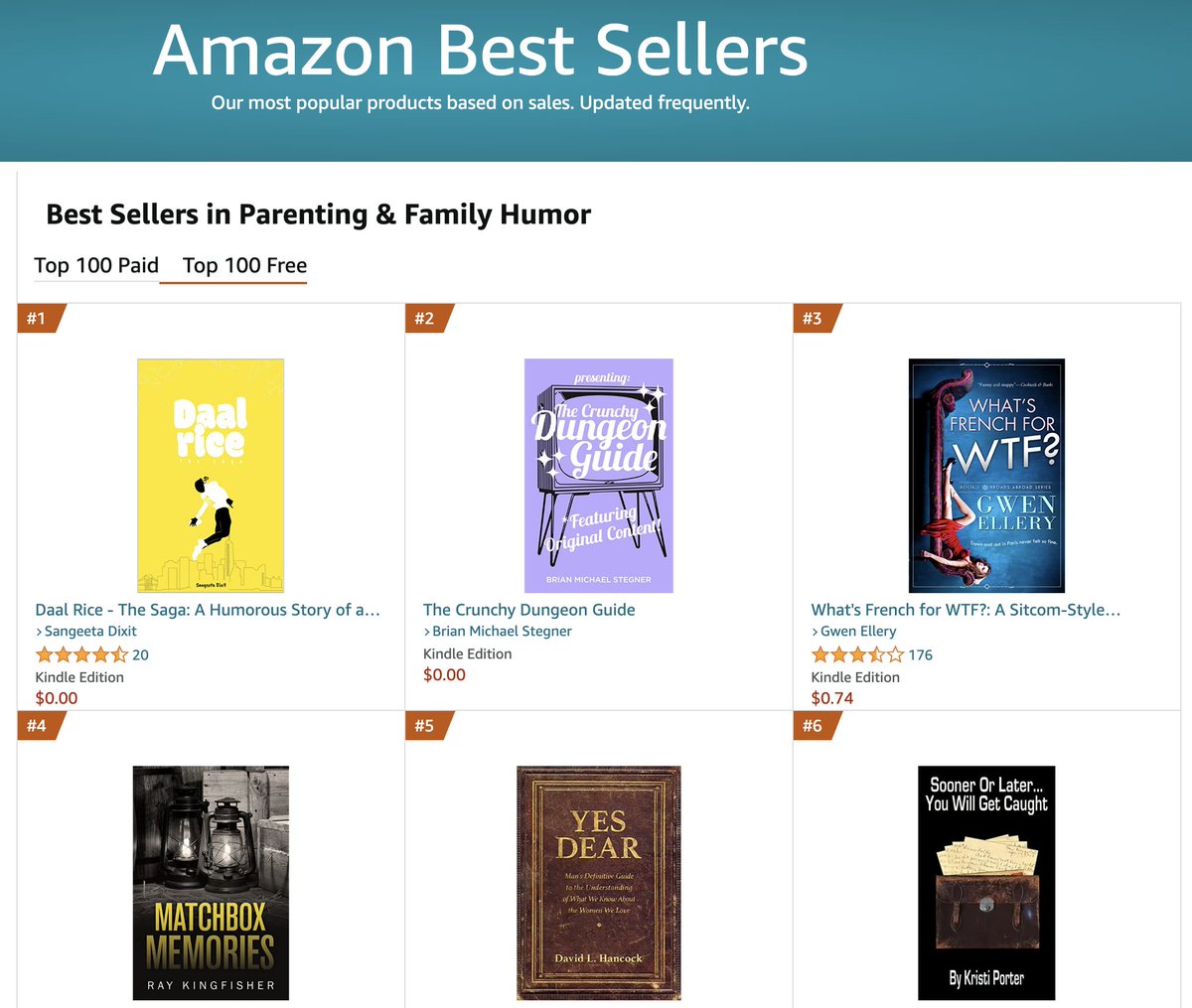 BrianMStegner's tweet photo. Always rewarding to do well on the charts, thanks to everyone who downloaded the free copy. If you haven't yet, I think there is like 48 hours left and then it jumps back to paid. Find it here: https://t.co/RJ2y8j4Kgy
#newbook #bookcover #freebook #crunchymom #crunchylife https://t.co/yHXMDE4N9Z
