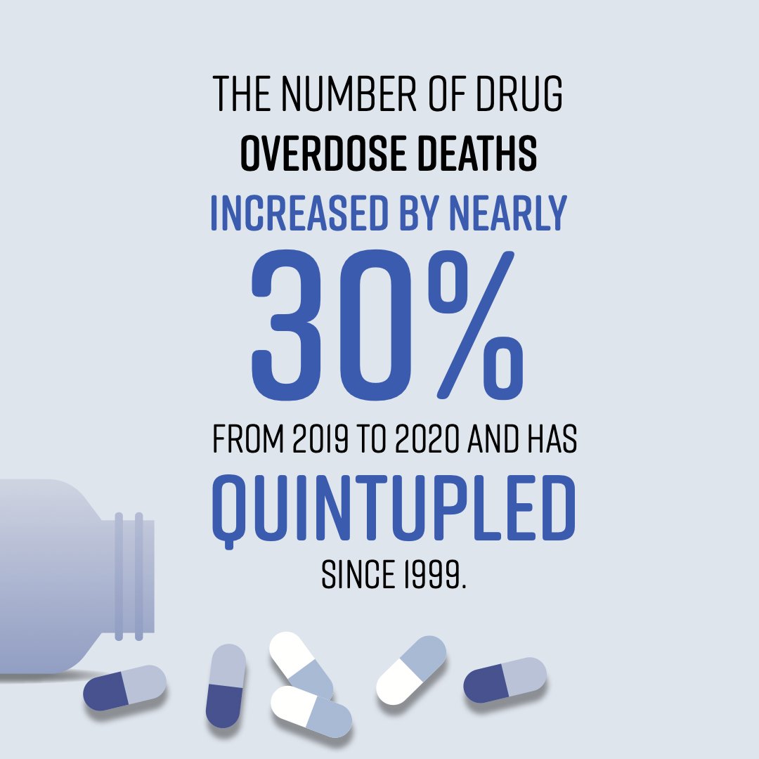 TogetherARK's tweet image. Every eight minutes someone dies from an opioid overdose. Overdose deaths increased 30% from 2019 to 20 and are again on the rise. Narcan makes a difference but only if it’s on-hand. Luckily, #Narcan is available at pharmacies without a prescription. Ask your pharmacist about it.