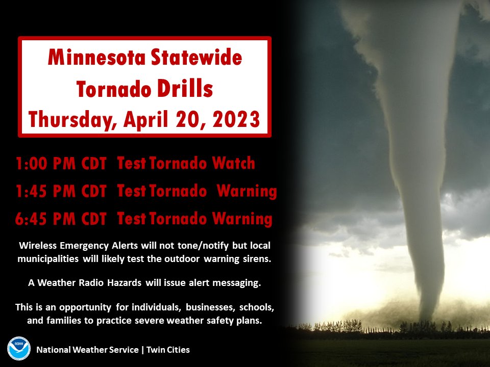 NWSTwinCities's tweet photo. Today (April 20th), Minnesota will perform Tornado Drills at 1:45pm and 6:45pm for Severe Weather Awareness Week. Outdoor warning sirens will also be tested during the drills. While these are only tests, be sure to have multiple ways to receive warnings. #mnwx #SWAW2023 https://t.co/Vp5fR44p5g