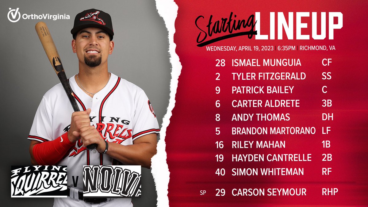GoSquirrels's tweet photo. It’s a beautiful day at The Diamond 

📝: https://t.co/GjqWTfHXGO 
🎙️: https://t.co/n581EYCHP8 
📺: https://t.co/qJYX04dyZt https://t.co/jZ83pHEjNT