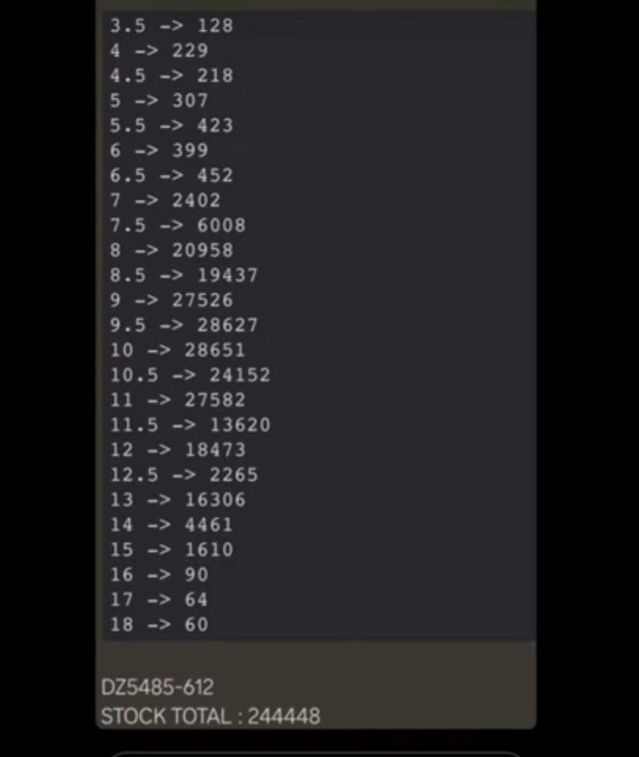 TheRealMrShaw15's tweet image. Allegedly, these are the stock nu.bers for tomorrow&apos;s shock drop 
#kotd #SNKRS