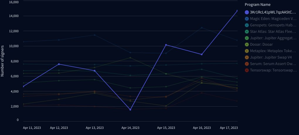 LTirrell tweet media