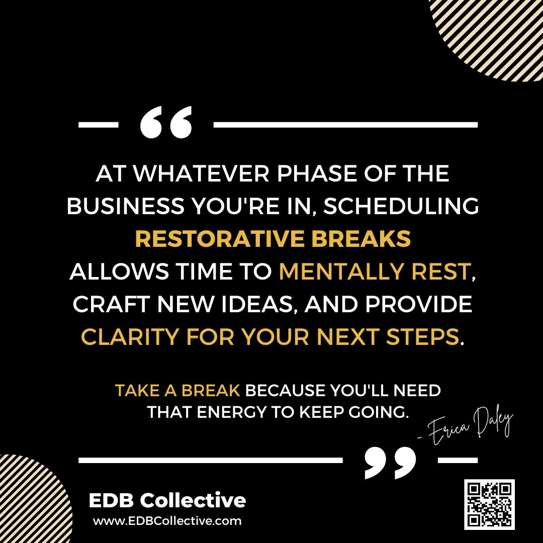 #EDBCollective #EDB #1MinuteByte #Business #Owner #Entrepreneur #Goals #Management #Operations #Organization #Processes #Growth #Procedures #Policies #Troubleshooting #Planning #Strategy #StrategicPlanning #Brainstorming