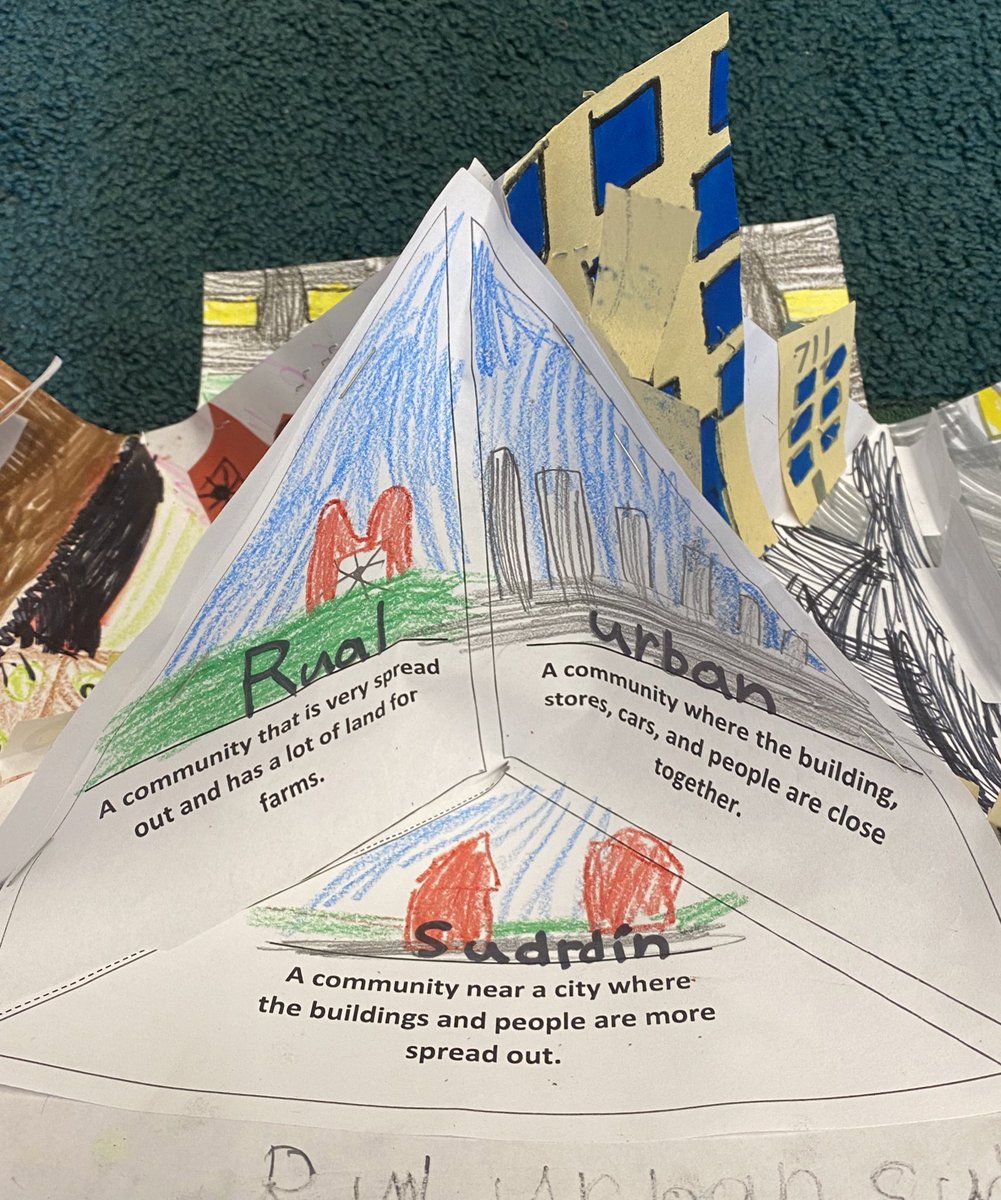 Brit_Grimm's tweet photo. This is one of my favorite social studies activities! We learn and create a diagram of a rural, suburban, and urban area. The kids use their creativity while applying what they know. They were all incredibly proud when we put them all together!@sellersvillees #pennridgeproud https://t.co/qfu3RDW9Q8