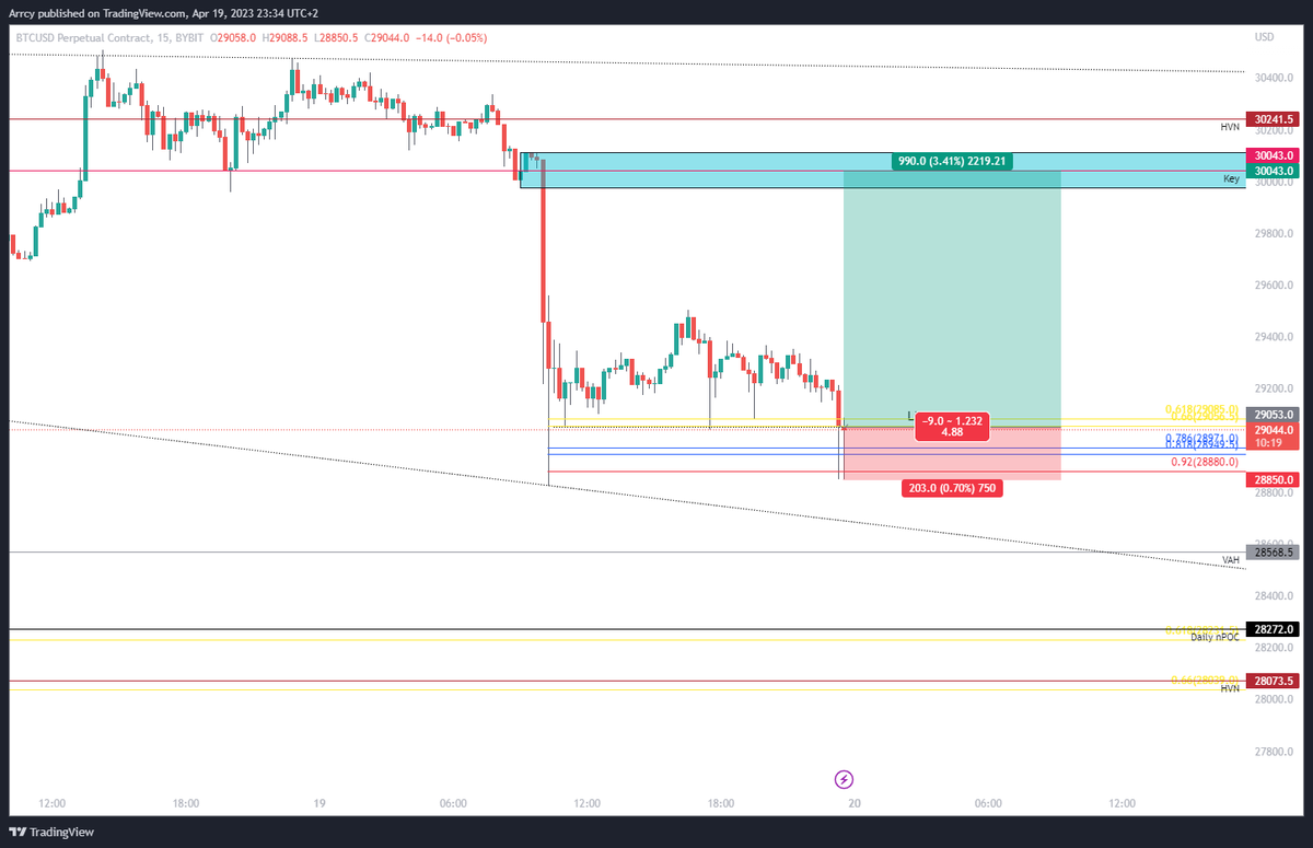 Chrystone tweet media