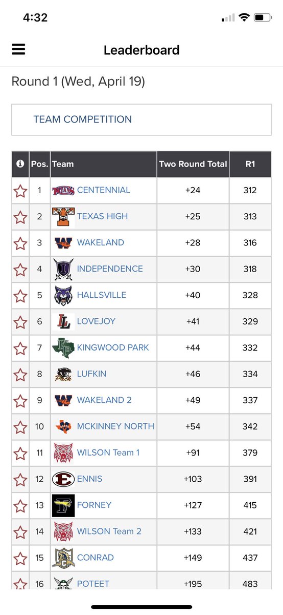 Titan Golf⛳️ tweet media