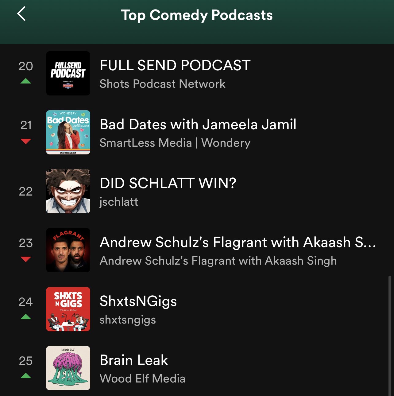 Spedicey News 🌼 on Twitter "Jacksepticeye’s and CrankGameplays podcast