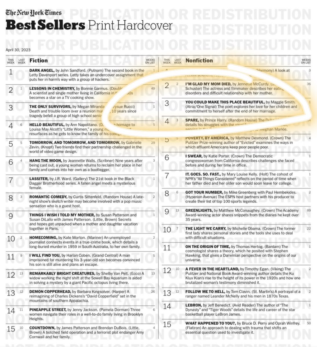 One Signal Publishers (@onesignalpub) on Twitter photo Congratulations to <a href="/maggiesmithpoet/">Maggie Smith</a> on her New York Times bestseller YOU COULD MAKE THIS PLACE BEAUTIFUL! 🎉🥳✨💐 Congratulations to <a href="/maggiesmithpoet/">Maggie Smith</a> on her New York Times bestseller YOU COULD MAKE THIS PLACE BEAUTIFUL! 🎉🥳✨💐