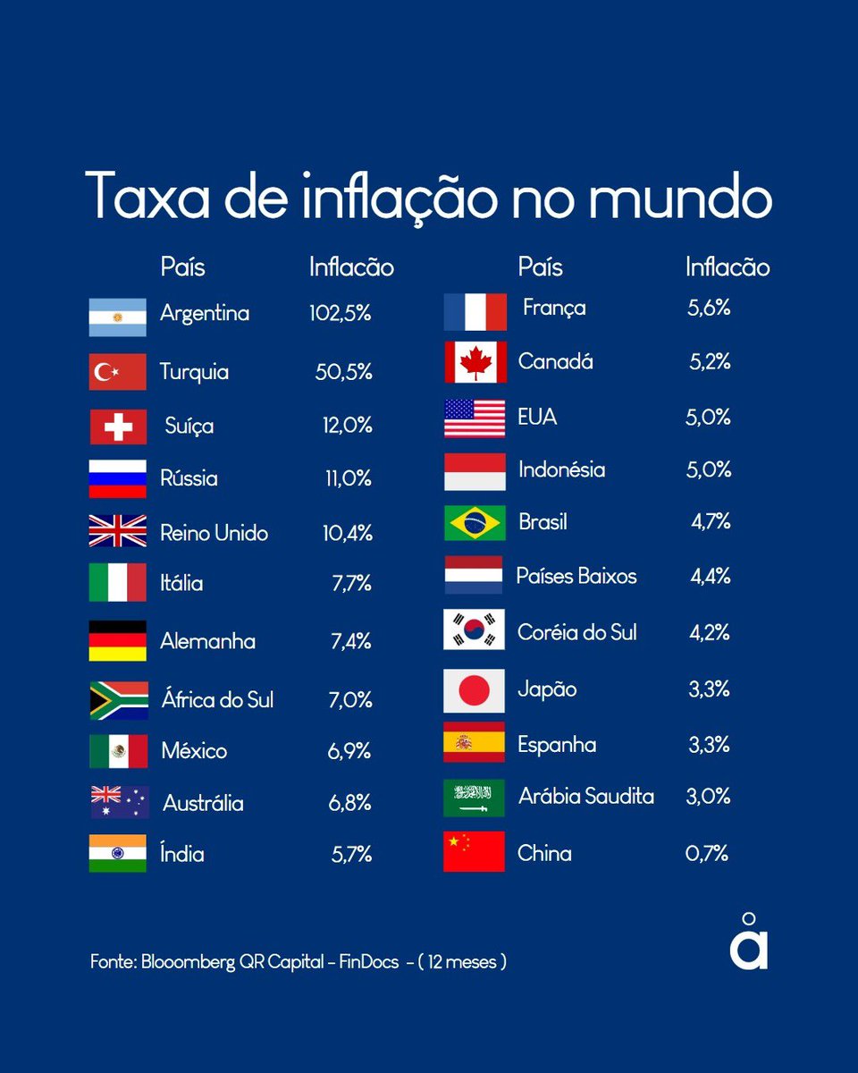 Apen Capital tweet media