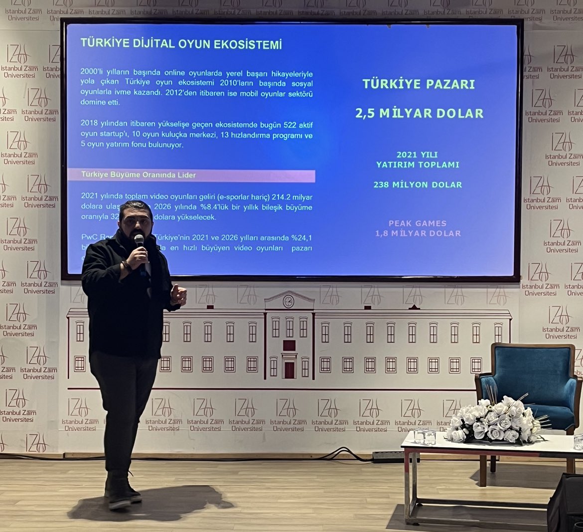 Aralık 2022’de

İstanbul Sabahattin Zaim Üniversitesi inovasyon Kulübü tarafından düzenlenen ZaimTalks etkinliğinde genç kardeşlerimiz ile oyunu ve geleceği konuştuk.