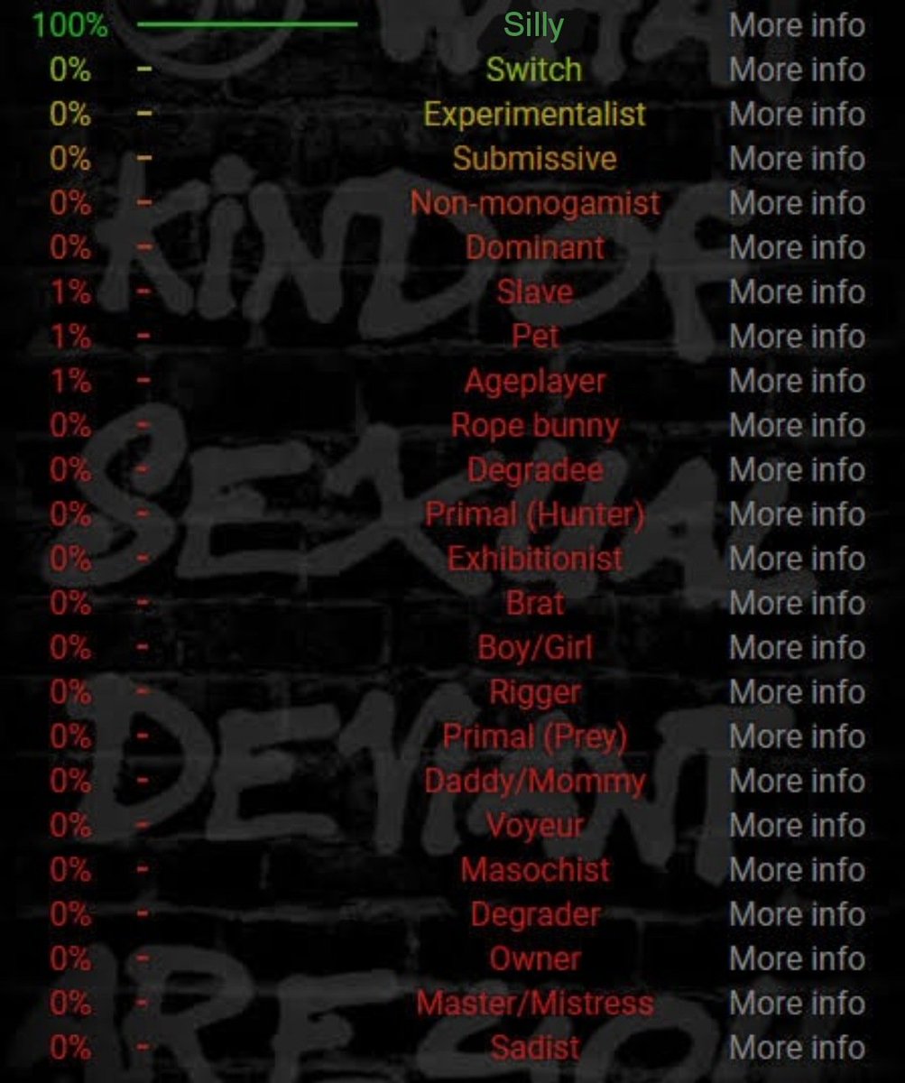 guys what does this mean?