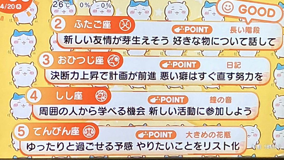 M__salty's tweet photo. めざまし占い 4/20
12位さん救済のラッキーメニューは豚のしょうが焼き https://t.co/X8pQAM3Ljb