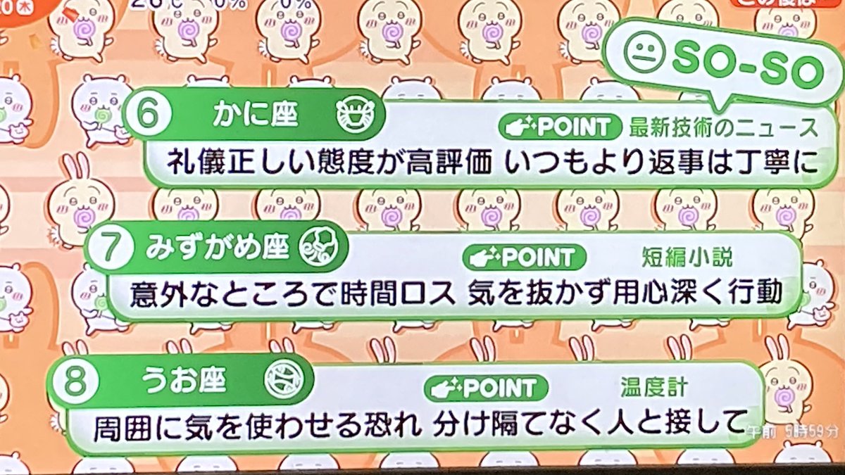 M__salty's tweet photo. めざまし占い 4/20
12位さん救済のラッキーメニューは豚のしょうが焼き https://t.co/X8pQAM3Ljb