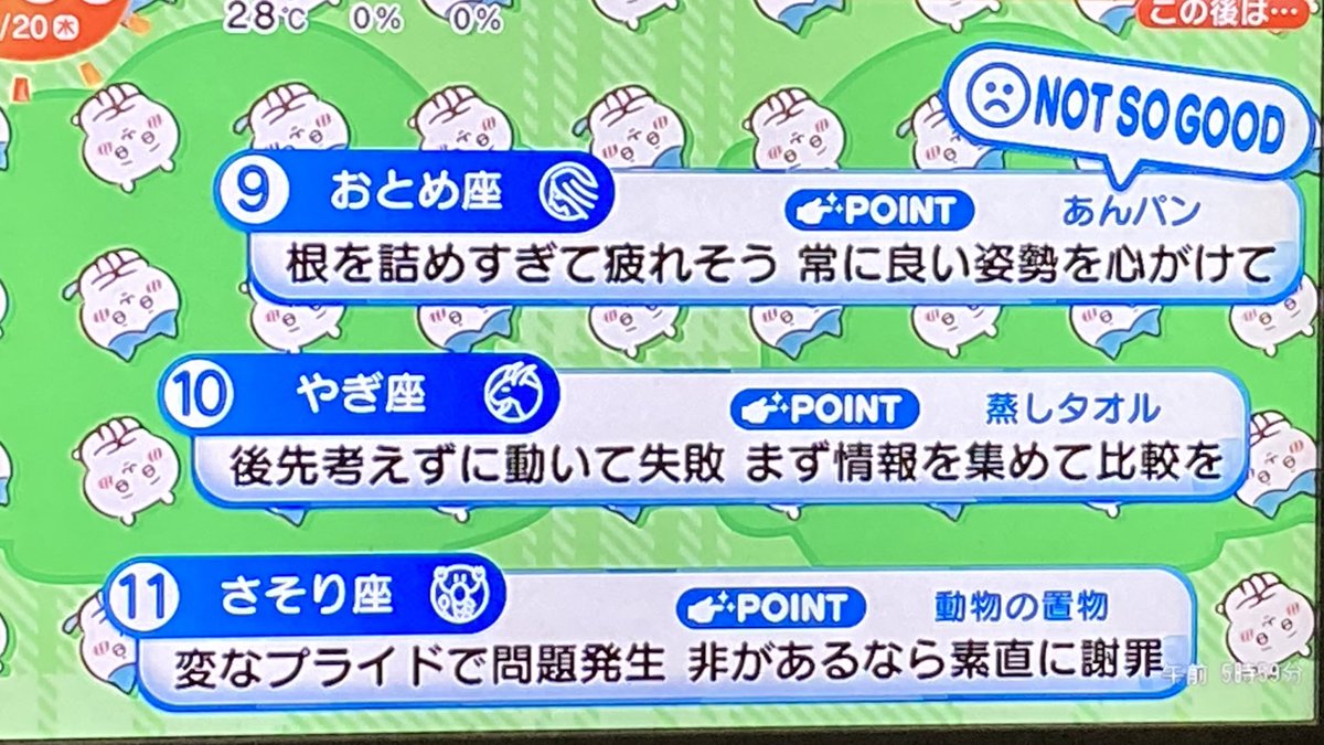 M__salty's tweet photo. めざまし占い 4/20
12位さん救済のラッキーメニューは豚のしょうが焼き https://t.co/X8pQAM3Ljb