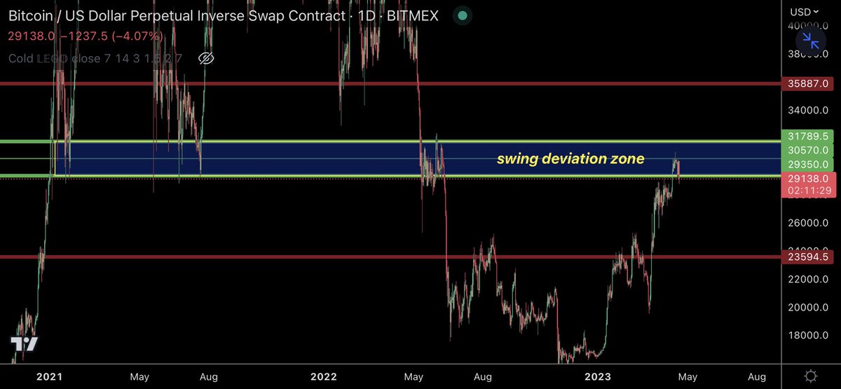 TraderSZ tweet media
