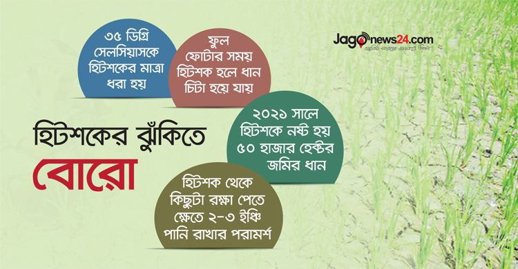 Bangal Press (@bangalpress247) on Twitter photo āĻ
āϏāĻšāύā§āϝāĻŧ āϤāĻžāĻĒāĻŽāĻžāϤā§āϰāĻžāϝāĻŧ āĻšāĻŋāĻāĻļāĻā§āϰ āĻā§āĻāĻāĻŋāϤ⧠āĻŦā§āϰ⧠|| āĻĄā§āϏā§āĻ āϰāĻŋāĻĒā§āϰā§āĻ :
āĻŽāĻžāϤā§āϰāĻžāϤāĻŋāϰāĻŋāĻā§āϤ āĻāϰāĻŽā§ āĻŽāĻžāύā§āώ āϝā§āĻŽāύ āĻšāĻŋāĻāϏā§āĻā§āϰā§āĻ āĻāϰā§, āϤā§āĻŦā§āϰ āϤāĻžāĻĒāĻĻāĻžāĻšā§ āϧāĻžāύāĻāĻžāĻāĻ āĻā§āώāϤāĻŋāĻā§āϰāϏā§āϤ āĻšāϝāĻŧāĨ¤ āϝā§āĻāĻžāĻā§ āĻŦāϞāĻž āĻšāϝāĻŧ āĻšāĻŋāĻāĻļāĻ āĻŦāĻž āĻšāĻŋāĻ ...
āĻŦāĻŋāϏā§āϤāĻžāϰāĻŋāϤ āĻĒāĻĄāĻŧā§āύāĻ wp.me/pcDcin-c7W āĻ
āϏāĻšāύā§āϝāĻŧ āϤāĻžāĻĒāĻŽāĻžāϤā§āϰāĻžāϝāĻŧ āĻšāĻŋāĻāĻļāĻā§āϰ āĻā§āĻāĻāĻŋāϤ⧠āĻŦā§āϰ⧠|| āĻĄā§āϏā§āĻ āϰāĻŋāĻĒā§āϰā§āĻ :
āĻŽāĻžāϤā§āϰāĻžāϤāĻŋāϰāĻŋāĻā§āϤ āĻāϰāĻŽā§ āĻŽāĻžāύā§āώ āϝā§āĻŽāύ āĻšāĻŋāĻāϏā§āĻā§āϰā§āĻ āĻāϰā§, āϤā§āĻŦā§āϰ āϤāĻžāĻĒāĻĻāĻžāĻšā§ āϧāĻžāύāĻāĻžāĻāĻ āĻā§āώāϤāĻŋāĻā§āϰāϏā§āϤ āĻšāϝāĻŧāĨ¤ āϝā§āĻāĻžāĻā§ āĻŦāϞāĻž āĻšāϝāĻŧ āĻšāĻŋāĻāĻļāĻ āĻŦāĻž āĻšāĻŋāĻ ...
āĻŦāĻŋāϏā§āϤāĻžāϰāĻŋāϤ āĻĒāĻĄāĻŧā§āύāĻ wp.me/pcDcin-c7W