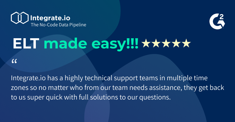 Integrateio's tweet photo. Quotes like this from our customers make our hearts sing! 😍 We're proud to be a celebrated ELT solution on G2!
Read the Reviews: https://t.co/0oLOtHYgoy
#customersloveus #weloveourcustomers #g2 #eltsolutions #elttools #elt #datapipelines #dataintegration #datamigration https://t.co/69HP9DBxjY