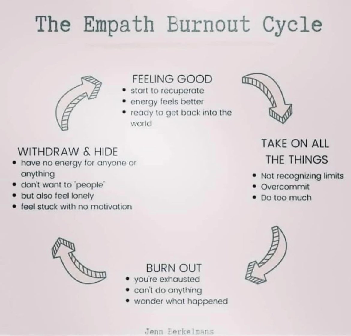 Chloe Bellerby tweet media