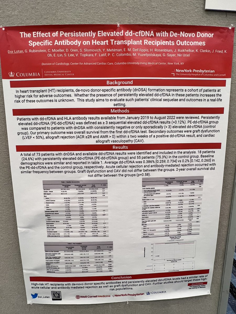 dor_lotan's tweet photo. 🔥📰🫀Let’s start! Some of our studies presented today at #ISHLT2023 #ddcfdna @NirUrielMD @gtsayer @Daniel_OrenMD @ersied727 @VeliKTopkaraMD @Justin_FriedMD https://t.co/fNPsu5OmvL