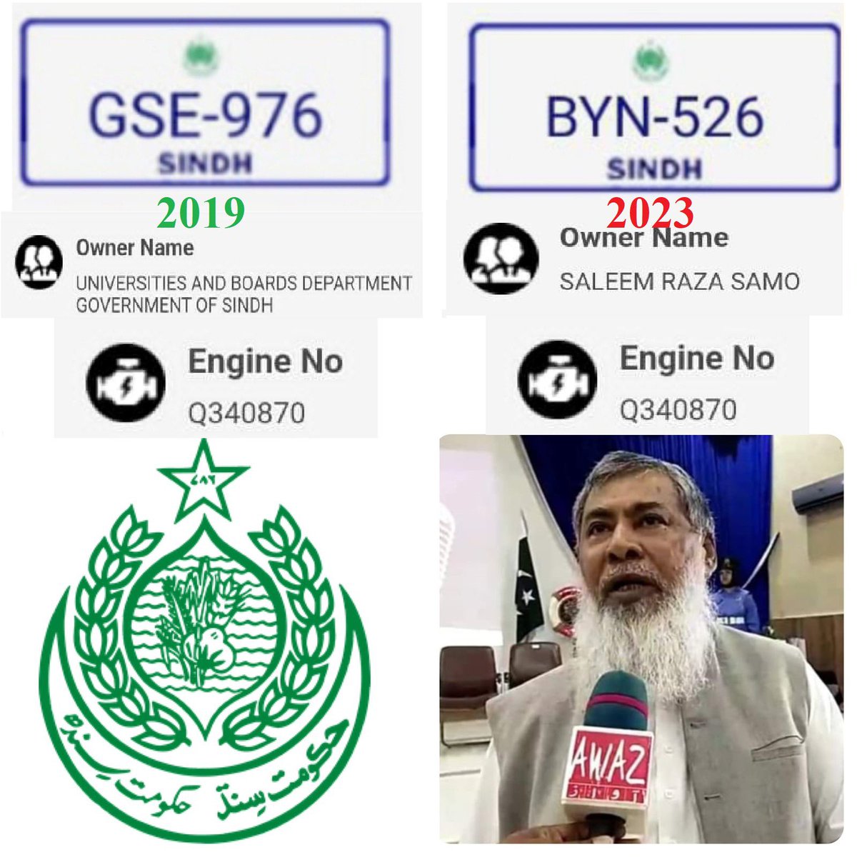 KashifMangi's tweet photo. رہبرون کی تلاش مین رہزنوں سے جا ملے ۔۔ 

یہ ہیں جامعہ قائد عوام نوابشاہ کے سابقہ وائس چانسلر جنہوں نےاپنا پورا دورانیہ مالیاتی بحران کا راگ گاتے ہوئے اساتذہ اور دیگر ملازمین کی تنخواہیں تک روک رکھیں تھی۔ مگر جب اپنی باری آئی تو 80 لاکھ کی گاڑی 14 لاکھ میں لے اڑے۔

#Justice4QUEST https://t.co/TwgbAwqaK3